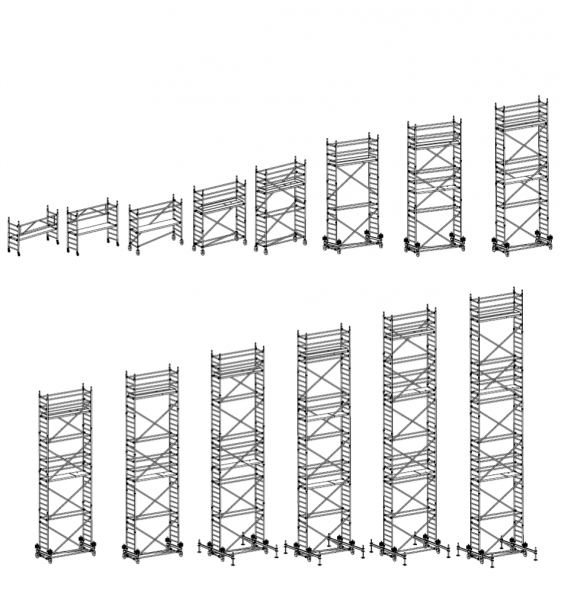 Mobilo 800 Fahrgerüst – Komplettsystem